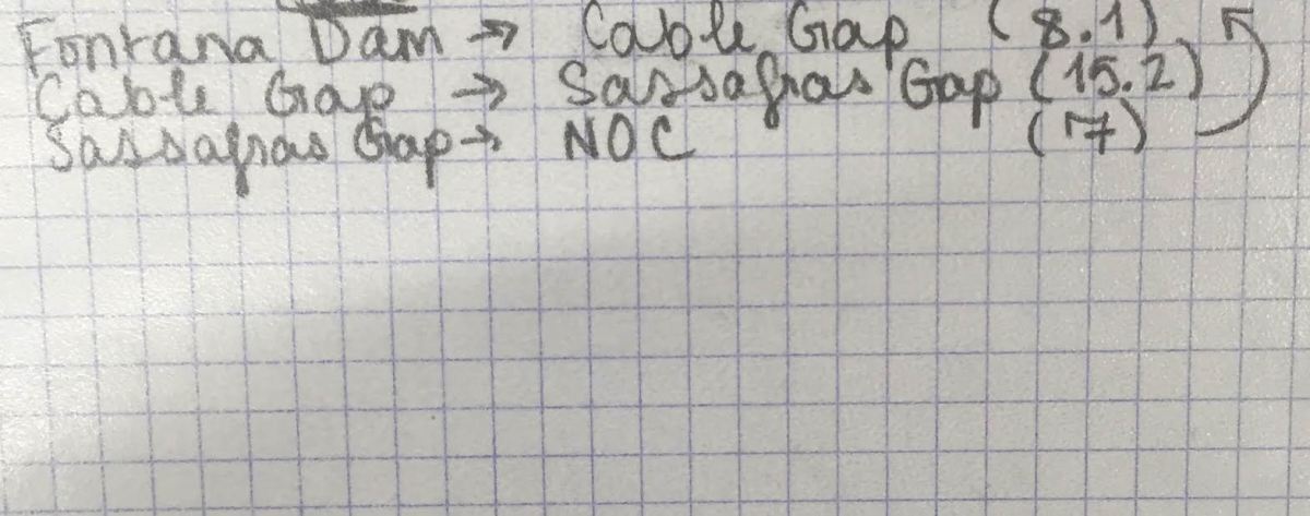 0aa9bbb7-6630-4cd5-9877-866580ee05b4